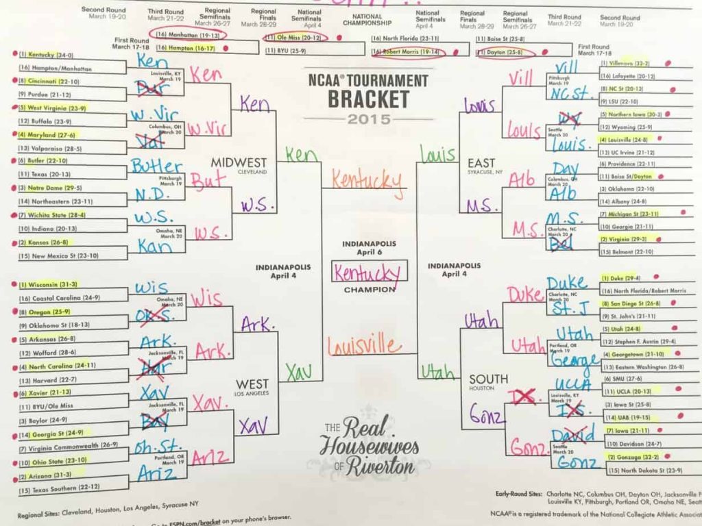 NCAA Bracket